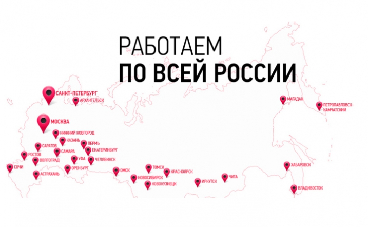 Трудоустройство выпускников